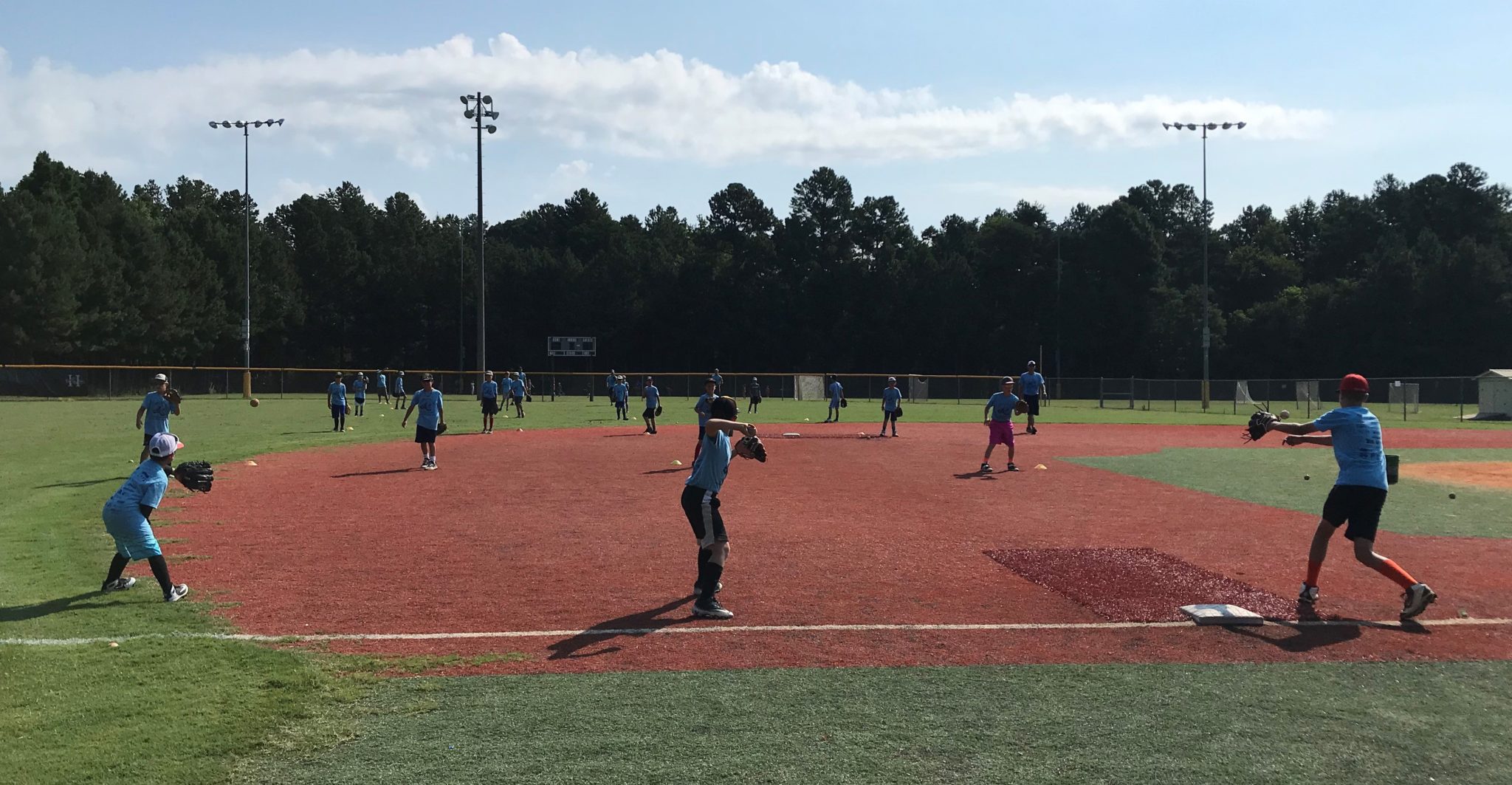 Specialized Instruction & Drills Pitching, Catching, CutOff Drills
